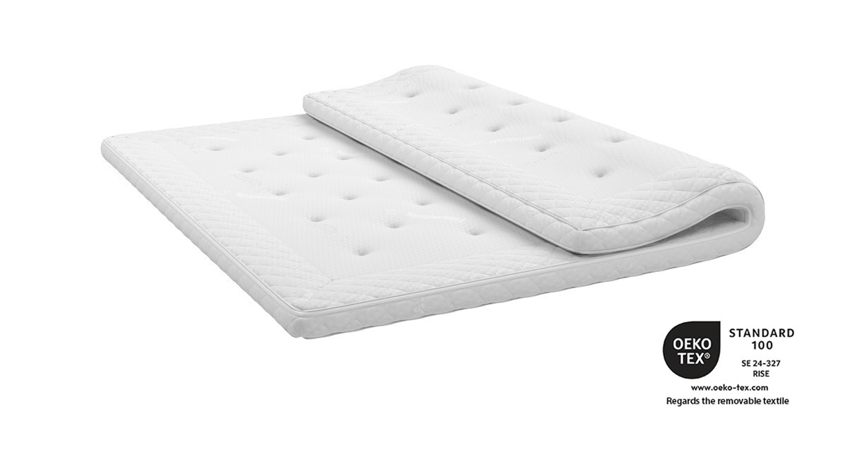 Wonderland Excellence Top Mattress