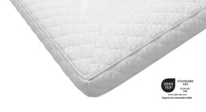 Wonderland Excellence Top Mattress