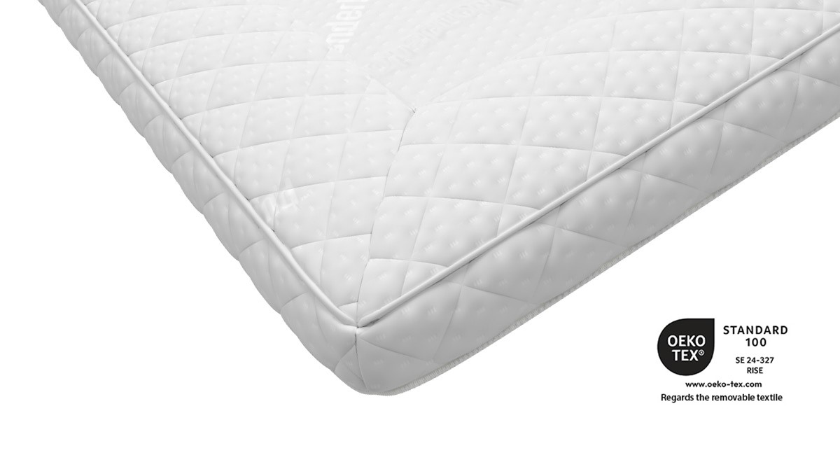 Wonderland Excellence Top Mattress