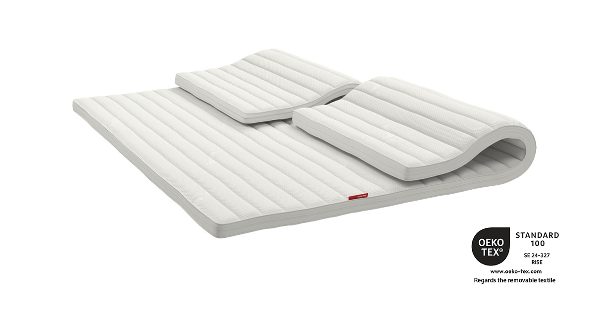 Wonderland Premium Split Top Mattress