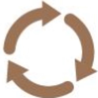 Cirkulære materialer