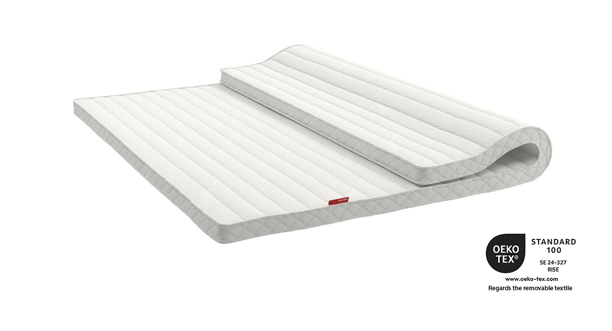 Wonderland Superior Top Mattress