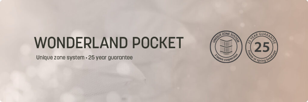 Wonderland Unique Zone System - 25 year guarantee