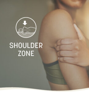 Wonderland Shoulder Zone