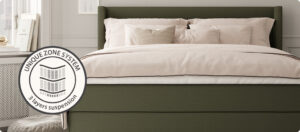 Three layers zones and suspension