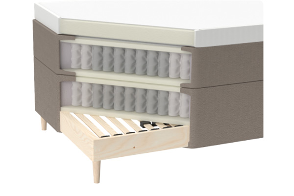 Three layers zones and suspension