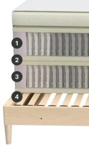 cross-8soft-8soft-continental_3D