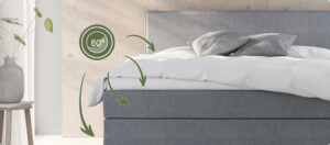 This is why it is important to wash your bed textiles