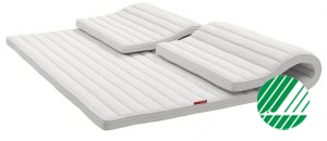 wonderland_premium_split_top_mattress_I
