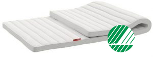 wonderland_premium_top_mattress_Nordic_swan_I